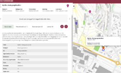 Kokegroplokalitet ved Kjeller skole.