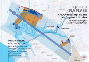 Kjeller NALFA ledning.PNG