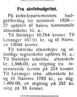 8. Klipp 3 fra Inntrøndelagen 20.1. 1926.jpg