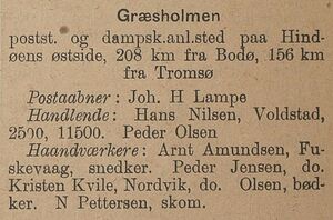 Klipp fra Tromsø stifts adressekalender 1904-1905 ny.jpg