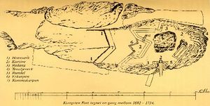 Kongsten fort.jpg