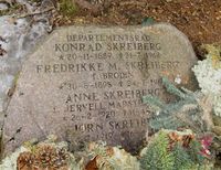 Konrad Skreiberg (Vestre Aker kirkegård)