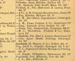 Kristiania Adressebok 1906 utsnitt.jpg