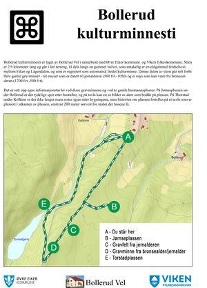 Kulturminnetavle 24-1 (Bollerud).jpg