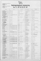 5. Kunngjøring fra Redningsselskapet i Fiskaren 14.04.1987.jpg