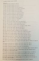 Utlisting frå dataregistrert kyrkjebok, Skarphol.