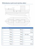Målesjema. NNFA, 2012.