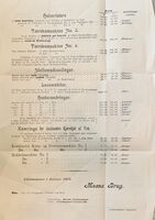 Mesna Brug Prisliste fra 1895. Side 2.