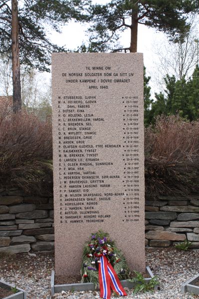 Fil:Minnestein-falne-Dovre.jpg