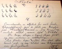 Nåletelegrafens alfabet nedtegnet av en telegrafist ved Randsfjordbanen.