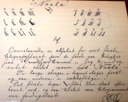 Nåletelegrafens alfabet nedtegnet av en telegrafist ved Randsfjordbanen.