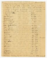 NAHA norgesbrev p0424 00004.jpg