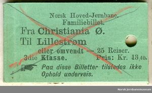 NHJ Familiebillett.jpg