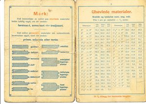 Nes Trelastbruk prisliste 1927 innvendig.jpg