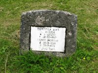 Gravminnet over Dorothea Aas (f Hveem) og Berit Norum. Foto: Siri Johannessen (2016).