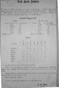 Norsk Hoved-Jernbane rutetabell til Dahl fra 1. desember 1853. Kilde Jernbanemuseet