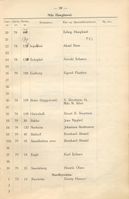 Gatenavn og nummer i Niels Høeghs vei 1938. Side 39