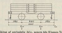 Skitse af oprindelig 3die, senere 4de Klasses Vogn.