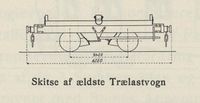 Skitse af ældste Trælastvogn.
