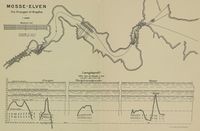 13. No-nb digibok 2009030403008 0058 1.jpg