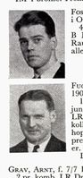 Øverst: Avdelingssjef Guttorm Fossen, f. 1925 i Oslo. Nederst: Maskinfører Finn Fuglehaug, f. 1900 i Oslo. Begge hopp. Foto: Ranheim: Norske skiløpere