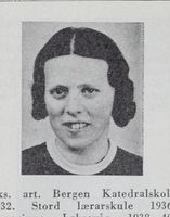 327. No-nb digibok 2011112308149 0130 1.jpg