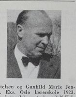 8. No-nb digibok 2011112308149 0658 6.jpg