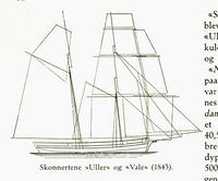 Skonnertane «Uller» og «Vale» (1843). Illustrasjon frå Norges sjøforsvar 1814-1914, Kristiania : Aschehoug, 1914.