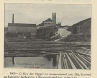 Tømmerfløting i Hvittingfoss ca 1914. Illustrasjon fra boka "Ytre Sandsvær 1814-1914".