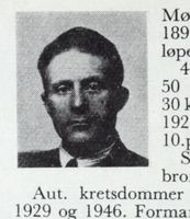 Landbrukslærer Ola Mølmen, født 1899 i Lesjaskog. Langrenn og kombinert for Lesjaskog idrettslag. Foto fra Norske skiløpere : B.5 : Østlandet Nord, utg. 1955.