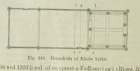 Grunnplan av Rinde stavkyrkje, fra L. Dietrichsons verk De norske stavkirker (1892).