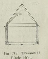 Tverrsnitt av Rinde stavkyrkje, fra L. Dietrichsons verk De norske stavkirker (1892).