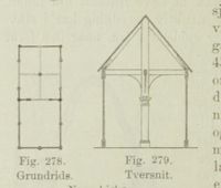 Grunnplan og tverrsnitt av Nore stavkirke, hentet fra L. Dietrichsons verk De norske stavkirker (1892).