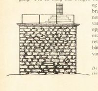 Fyret etter forbedringer i 1799.