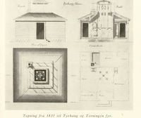 Tegning fra 1831 til Tyrhaug og Terningen fyr.