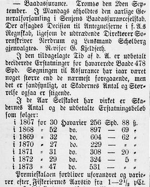 Notis om Senjens Baadforsikringsselskab i Bergens Tidende 11.09.1874.jpg