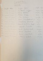 Omslag skiftekort Skarphol.