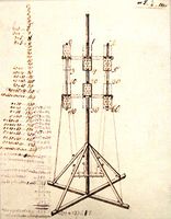 Optisk telegraf. Tegnet av telegrafbetjent Hans Gløresen (1810). (Rinde, Harald: Et telesystem tar form 1855-1920, 2005)