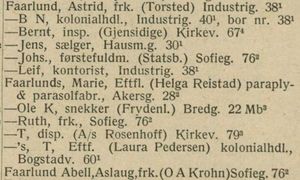 Oslo Adressebok 1927 utdrag.jpg