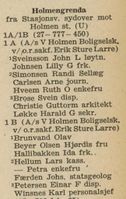 Utsnitt fra Oslo Adressebok 1955 for 1955. Erik Sture Larre var forretningsfører for boligselskapene Holmengrenda 1A og 1B. Foto: Digitalarkivet