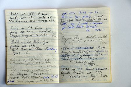 Paul Paulsberg rokker oversikt 09.jpg