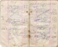 Peder Mathisens handlebok i Fauskevåg Kjøpelag 1941-1947.