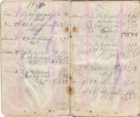 Peder Mathisens handlebok i Fauskevåg Kjøpelag 1941-1947.