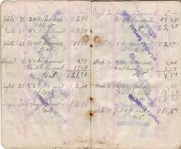 Peder Mathisens handlebok i Fauskevåg Kjøpelag 1941-1947.