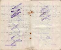 Peder Mathisens handlebok i Fauskevåg Kjøpelag 1941-1947.