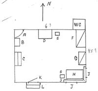 Plassen ved Skræi, grunnplan: a)Peis eller åre b)Kokeomn c) Skap eller tallerkenhylle d)Bord, flyttbart e)Stoler f)Seng med skuff g)Slagbenk h)Langbord i)Benk, festet i veggen j)Vinduer k)Utgangsdør l)Trapp