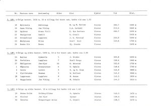 Program lørdag 14. februar 1976 0002.jpg