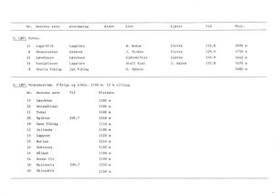 Program lørdag 14. februar 1976 0003.jpg