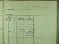 Karl E Andersen fikk oppgjør for utbedring av bombeskader i juni 1944.