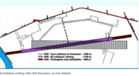 Rullebanens utvikling 1940-1959.
